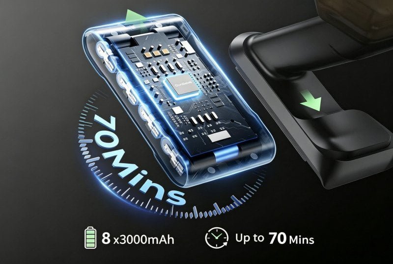 Extended battery runtime
