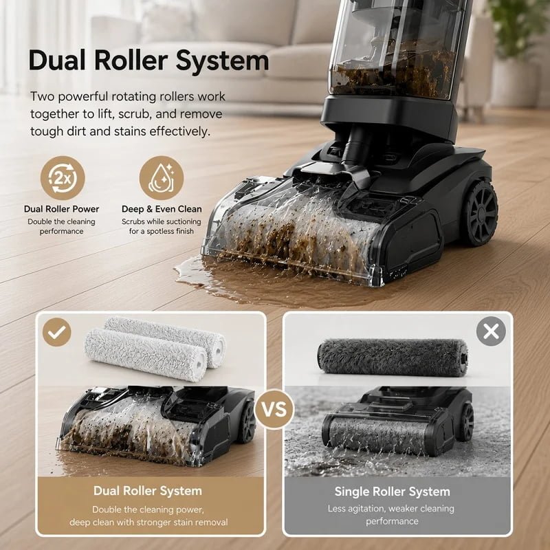 Dual Removable Roller Carpet Agitation
